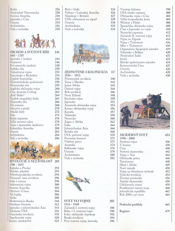 ENCYKLOPÉDIA HISTÓRIE SVETA