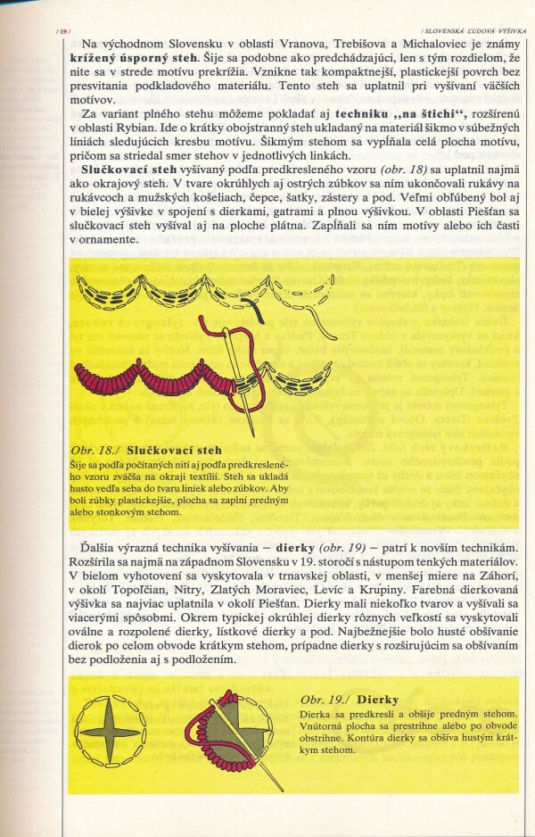 Anna Chlupová a kol.: SLOVENSKÁ ĽUDOVÁ VÝŠIVKA