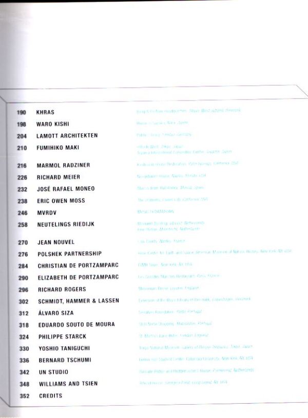 Philip Jodidio: ARCHITECTURE NOW!