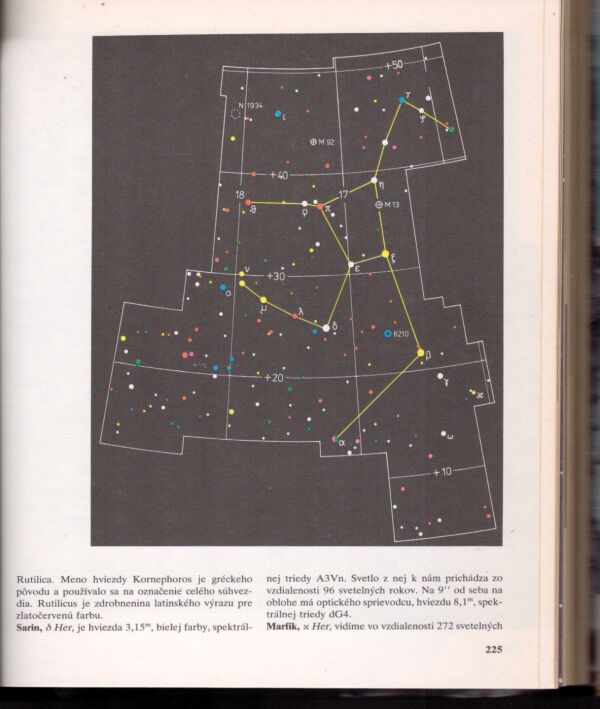 Eduard Pittich, Dušan Kalmančok: OBLOHA NA DLANI