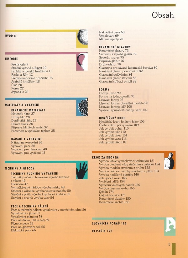 Chavarria Joaquim: VELKÁ KNIHA KERAMIKY