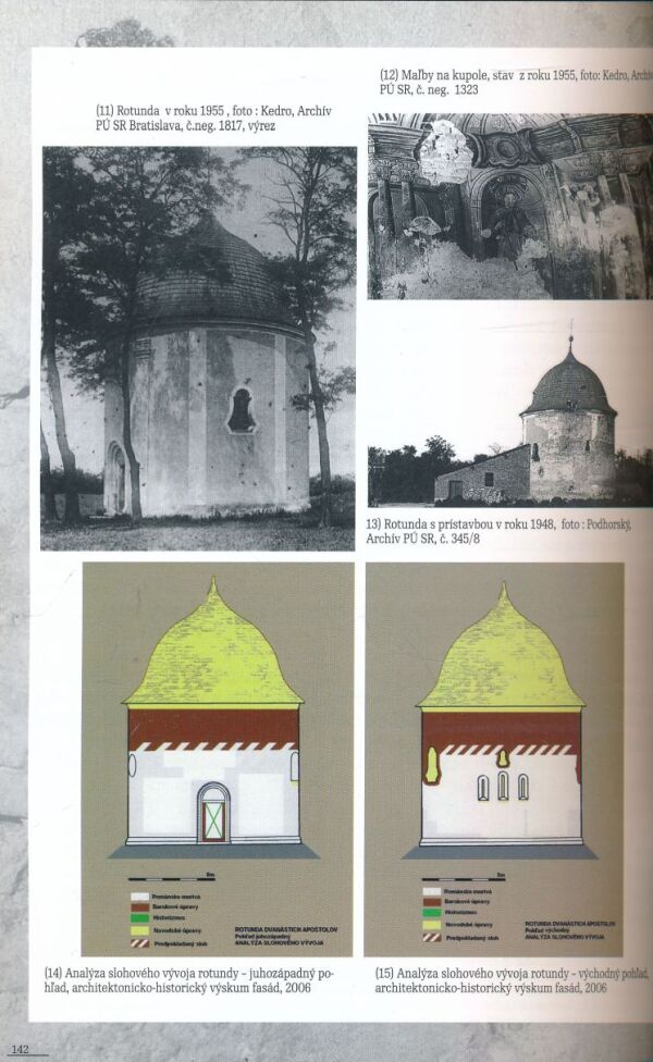 RANOSTREDOVEKÁ SAKRÁLNA ARCHITEKTÚRA NITRIANSKEHO KRAJA