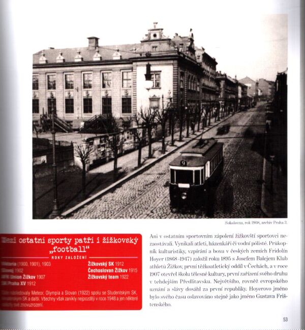 ŽIŽKOV 1881 - 1922