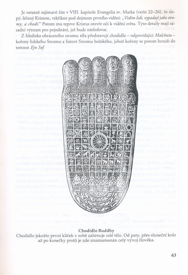 Annick De Souzenelle: SYMBOLISMUS LIDSKÉHO TĚLA