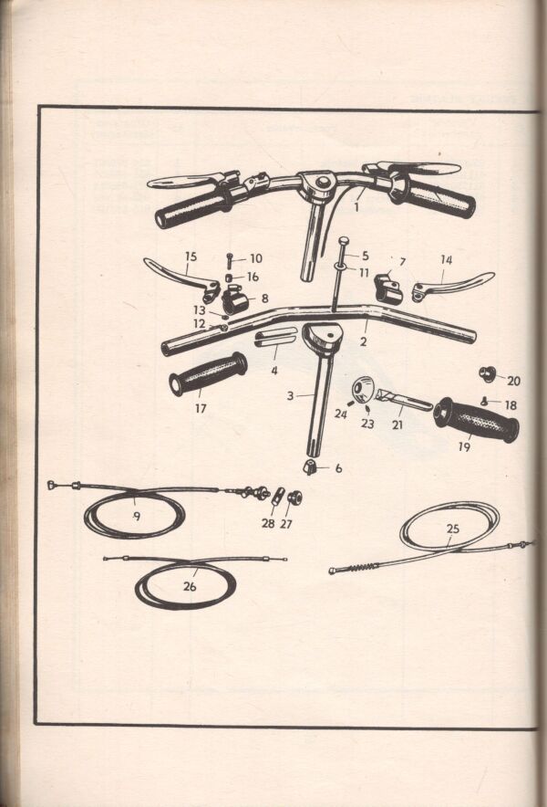 KATALÓG NÁHRADNÝCH DIELOV JAWA 50 TYP 20,21