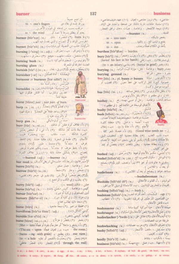 Munir Baalbaki, Rohi Baalbaki: AL-MAWRID DICTIONARY