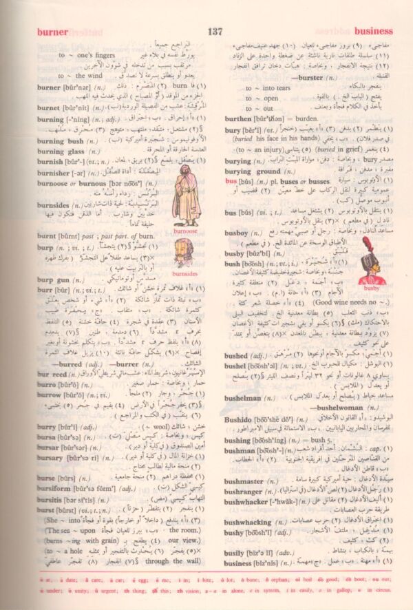 Munir Baalbaki, Rohi Baalbaki: AL-MAWRID DICTIONARY