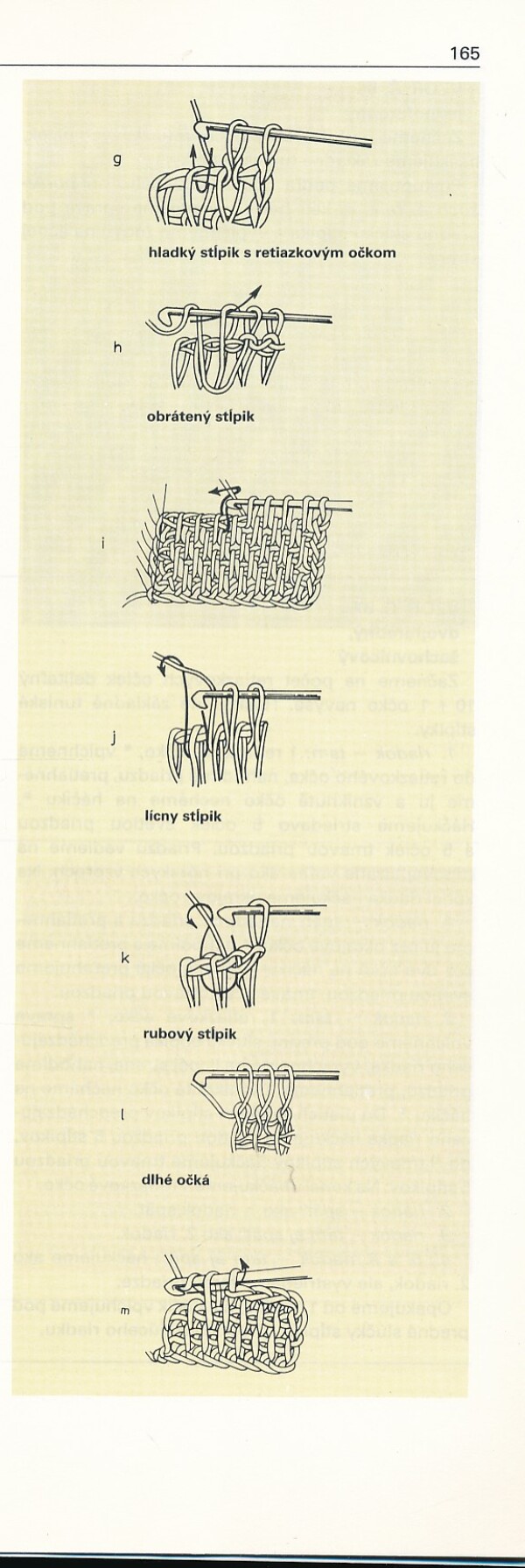 Daniela Duchnovská: PLETENÉ A HÁČKOVANÉ VZORY