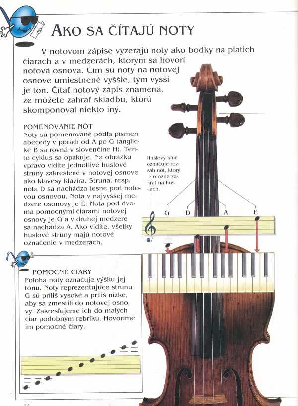 A. Hunková, kol: KNIHA PRE MLADÝCH HUDOBNÍKOV