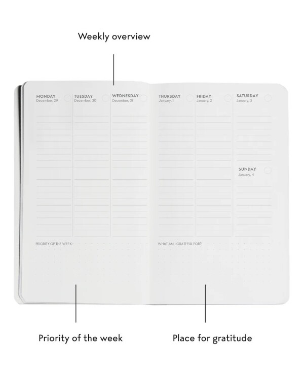 Žurnál: YEARLY PLANNER 2026 - ČIERNA