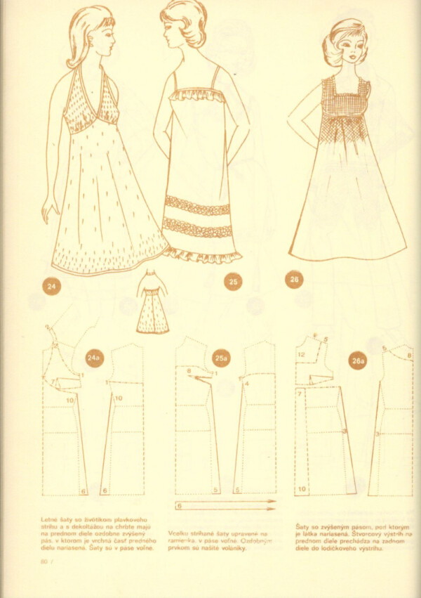 Irena Kajzrová: ŠKOLA STRIHOV A ŠITIA