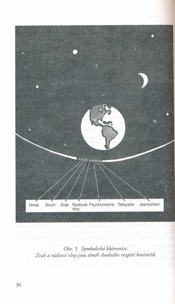 DR. T. Lobsang Rampa: ŠKOLA ESOTERIKY