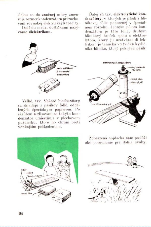 Czeslaw Klimczewski: ABC RÁDIOAMATÉRA