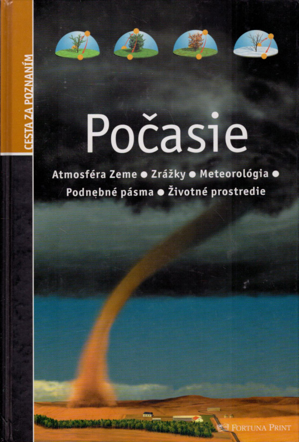POČASIE