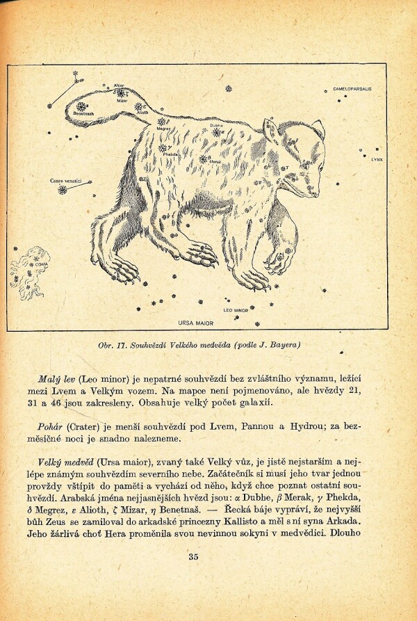 Hubert Slouka: POZNEJTE SOUHVĚZDÍ