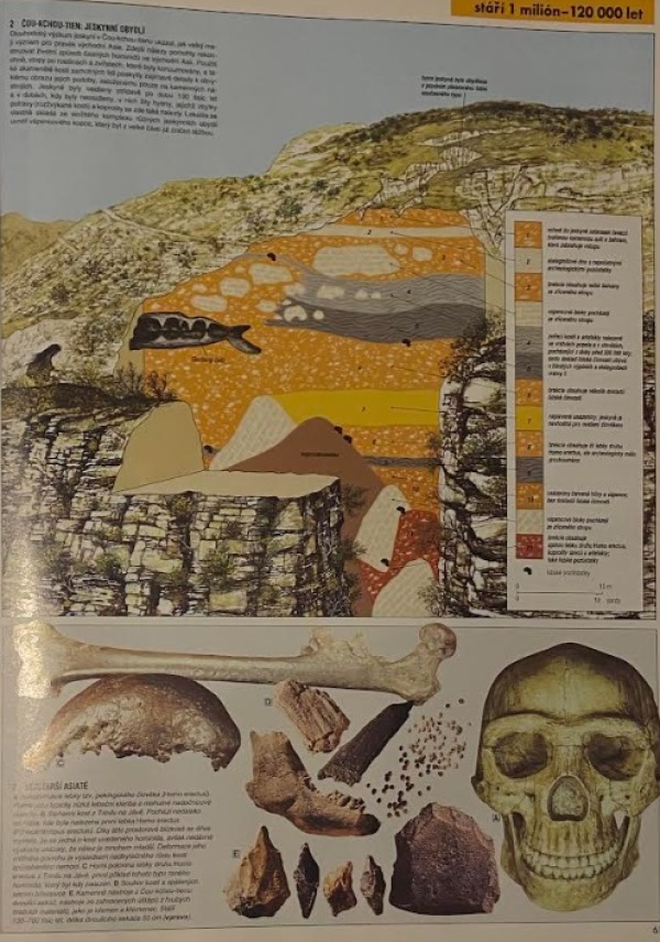 ZANIKLÉ SVĚTY - VELKÝ ATLAS ARCHEOLOGIE