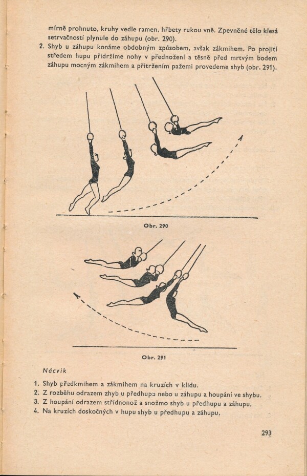 a kol.: SPORTOVNÍ GYMNASTIKA MLÁDEŽE - DÍVKY