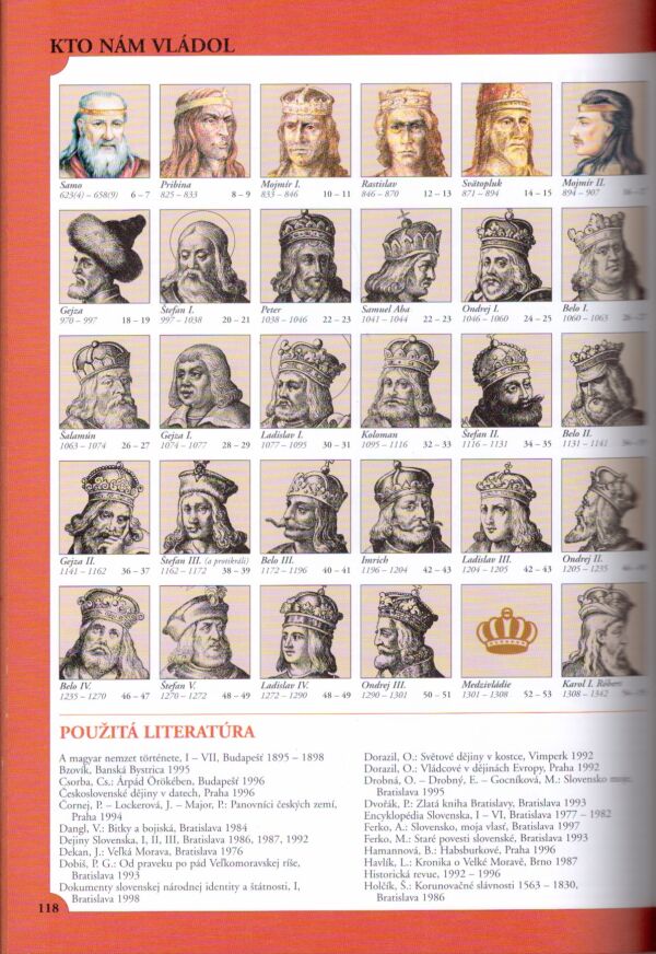 Ladislav Švihran: KTO NÁM VLÁDOL