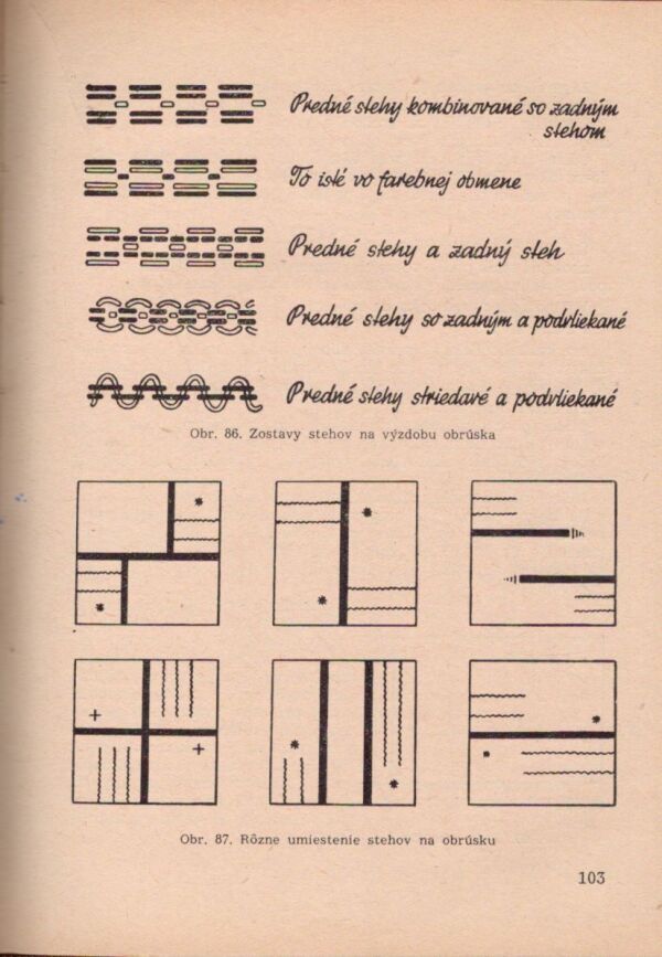 I. Korček, K. Brocková, V. Klincko, P. Puchá: RUČNÉ PRÁCE NA NÁRODNÝCH ŠKOLÁCH