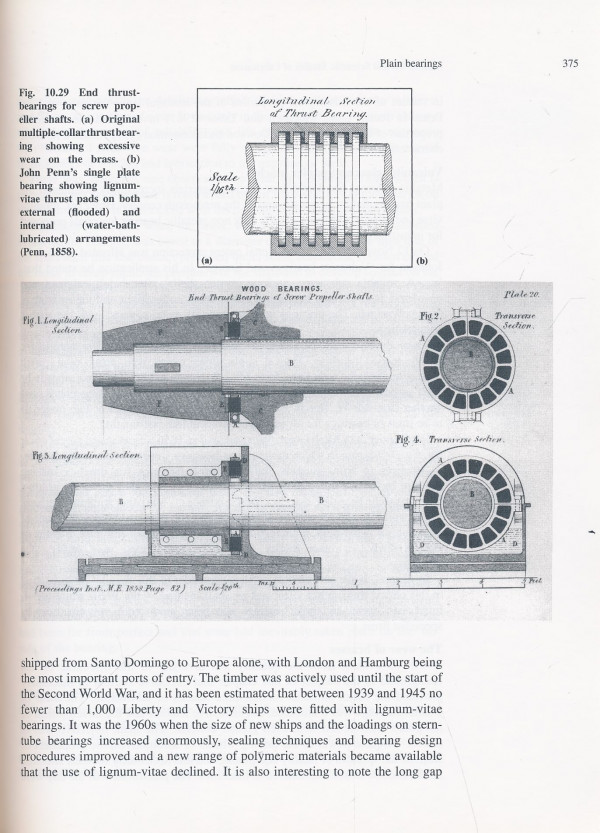 Duncan Dowson: History of Tribology