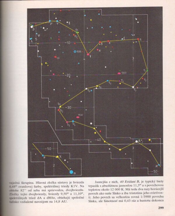 Eduard Pittich, Dušan Kalmančok: OBLOHA NA DLANI
