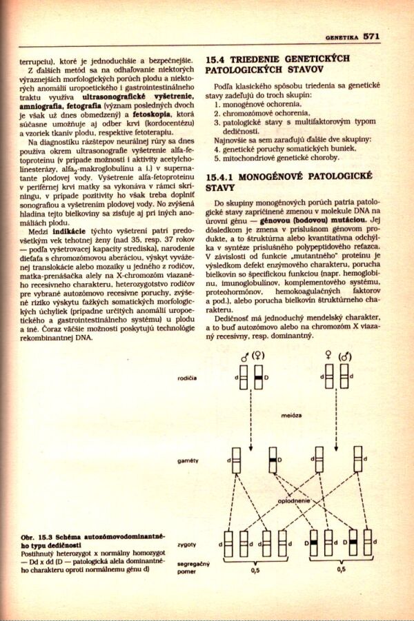 Ján Gvozdják, kol: INTERNÁ MEDICÍNA