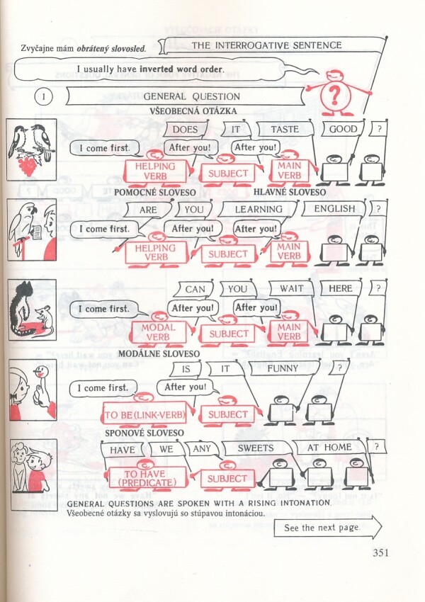 M. Dubrovin: GRAMATIKA ANGLIČTINY V OBRÁZKOCH