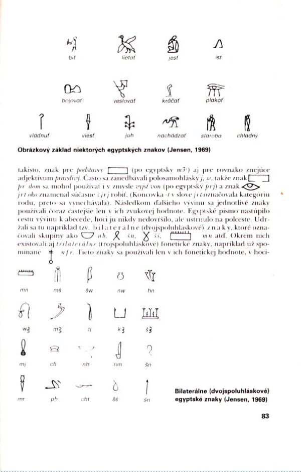 Viktor Krupa, Jozef Genzor: PÍSMA SVETA