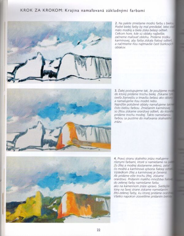 Francisco Asensio Cerver: OLEJOMAĽBA PRE ZAČIATOČNÍKOV