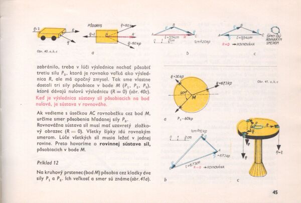 Ladislav Černý: ABC STATIKY