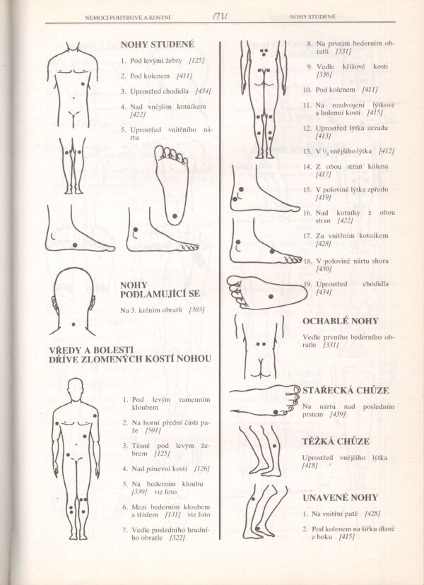 Josef Suchý: LIDOVÉ LÉČITELSTVÍ ANEB NÁVRAT K PŘÍRODE