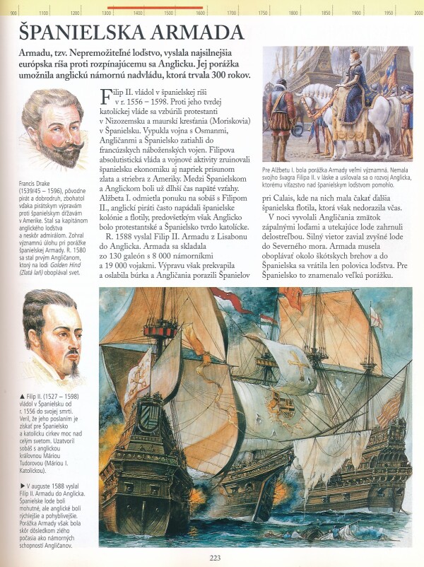 ENCYKLOPÉDIA HISTÓRIE SVETA