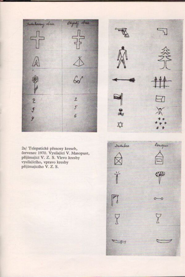 Zdeněk Rejdák: TELEPATIE A JASNOVIDNOST