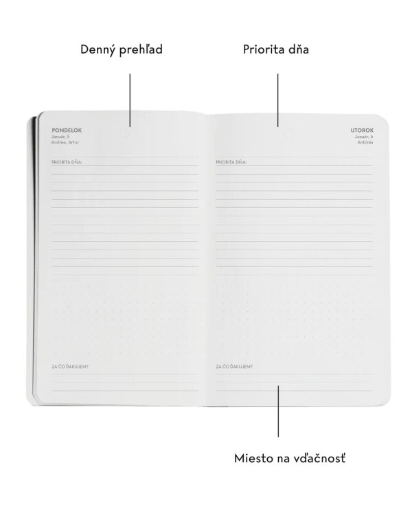 Žurnál: POLROČNÍK 2026/1 - ČIERNA