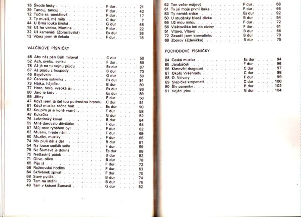 PĚJME PÍSEŇ DOKOLA 2