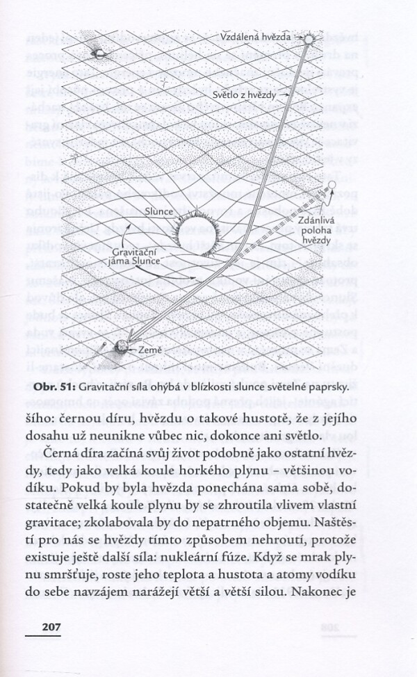 Charles Seife: NULA