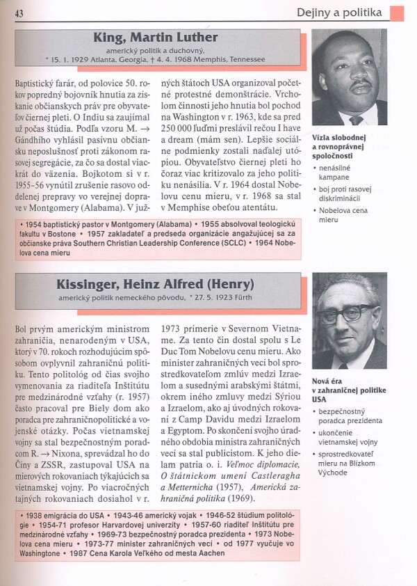 LEXIKÓN OSOBNOSTÍ 20. STOROČIA