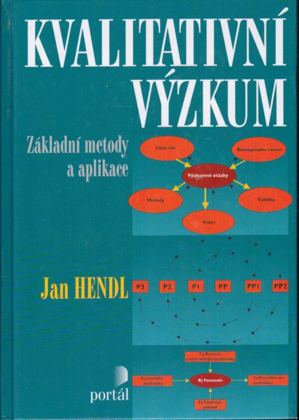 Jan Hendl: KVALITATIVNÍ VÝZKUM