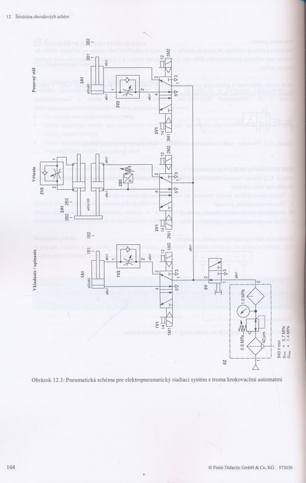 F. Ebel, S. Idler, G. Prede, D. Scholz: Pneumatika. Elektropneumatika