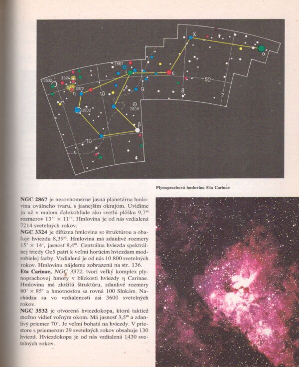 Eduard Pittich, Dušan Kalmančok: OBLOHA NA DLANI