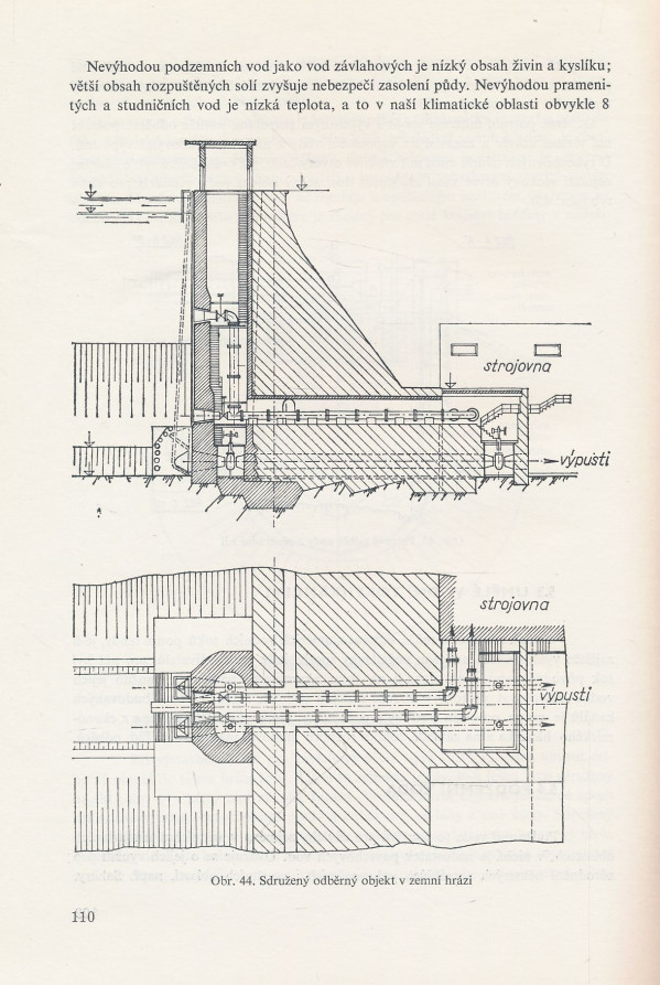 M. Holý a kol.: Závlahové stavby