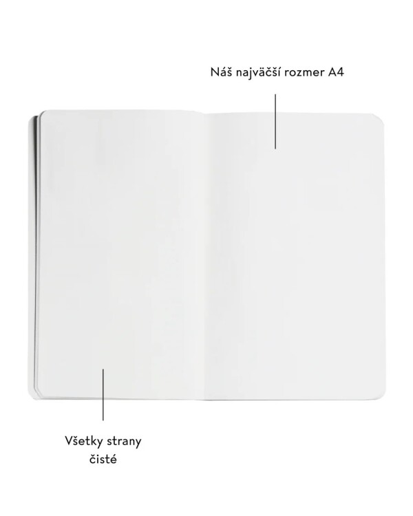 Žurnál: SKICÁR - ČIERNA