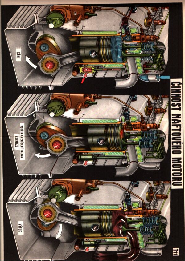 Josef Fronk: AUTOMOBIL V OBRAZOCH