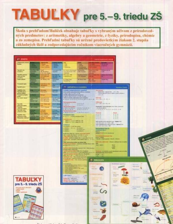TABUĽKY PRE 5.-9. TRIEDU ZŠ - PRÍRODOVEDNÉ (MATEMATIKA, FYZIKA, CHÉMIA, PRÍRODOVEDA, ZEMEPIS)