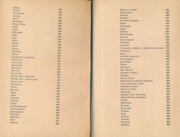 V. Houška, J. Kettner: Svět v politickém přehledu 1961