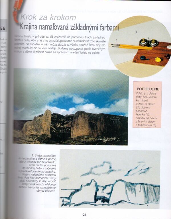 Francisco Asensio Cerver: OLEJOMAĽBA PRE ZAČIATOČNÍKOV