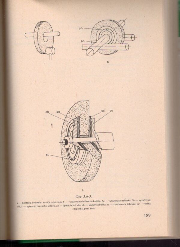 D. Dudík, D. Driensky, M. Vrškový: STROJÁRSKA TECHNOLÓGIA