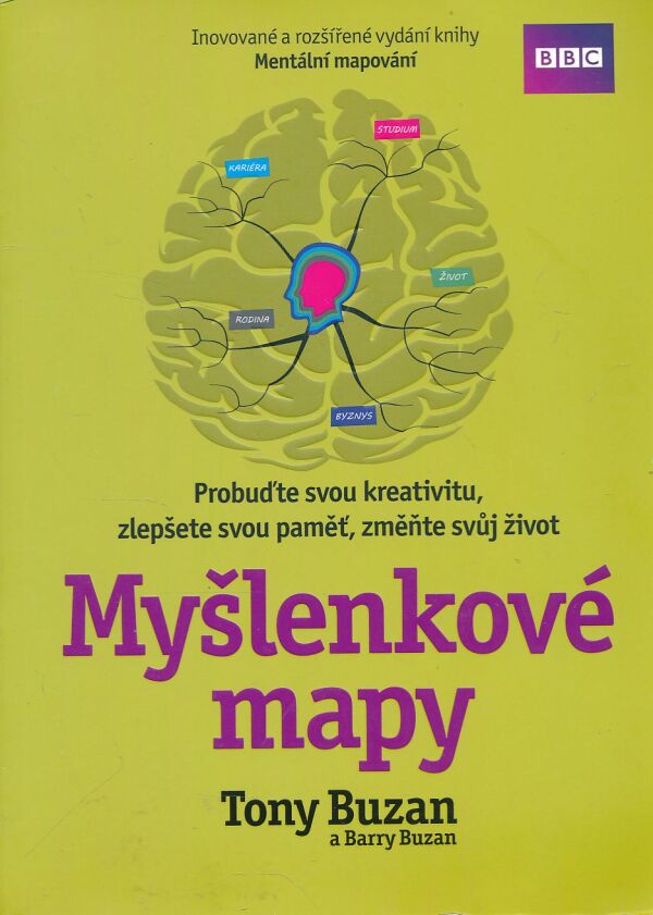 Tony Buzan, Barry Buzan: MYŠLENKOVÉ MAPY