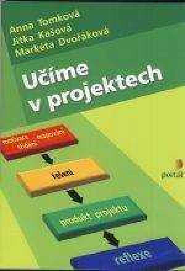 Anna Tomková, Jitka Kašová, Markéta Dvořáková: UČÍME V PROJEKTECH