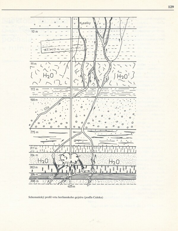 Ivan Zmoray, Vladimír Podhradský: ZAUJÍMAVOSTI SLOVENSKEJ PRÍRODY